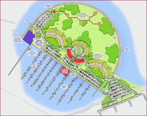 Lorain, Ohio, East Pier