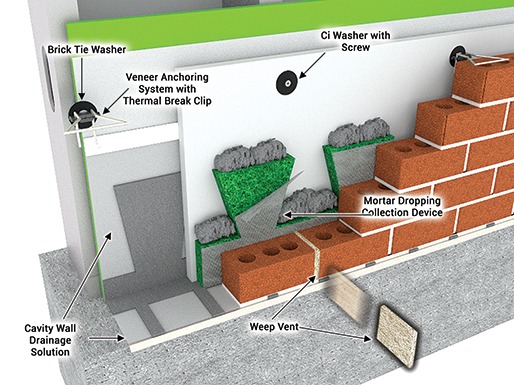 Masonry Cavity Wall System